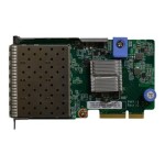 เลอโนโว 01PE409 ThinkSystem 10Gbps 4-port SFP+ LOM