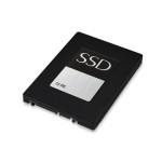 เดลล์ 1XF66 1.2TB FUSION-IO IODRIVE II ACCELERATOR CARD