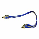 ไอบีเอ็ม 22R5256 Fibre Channel Cable - Set of 2 Cables