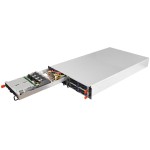 แอสร็อค 2U4N-F 2U Rackmount 4U100 Intel Xeon processor E5-1600/2600 v3/v4