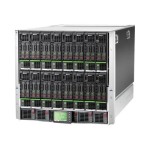 เอชพี 403319-B22-IP BLc7000 Enclosure 3 Phase International with 6 Power Supply