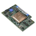เลอโนโว 44X1945 QLogic 8Gb Fibre Channel Expansion Card (CIOv)