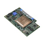 เลอโนโว 44X1948-LN 1XE 8GB CD สำหรับ BladeCenter