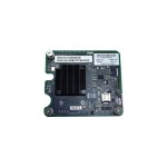 เอชพี 492303-B21 4X InfiniBand Dual Port Mezzanine Host Bus Adapter for