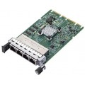 [4XC7A08235] ราคา จำหน่าย ThinkSystem Broadcom 5719 1GbE RJ45 4-port OCP Ethernet Adapter