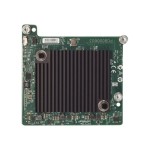 เอชพี 702213-B21 545M 10GB Mezz Adapter สำหรับ G8-G9 Blades