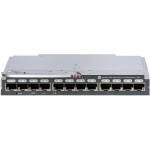 เอชพี 724424-001 16Gb/28c SAN Switch for Blc Systems