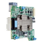 เอชพี 804428-B21 Smart Array P416ie-m SR Gen10 (8 Int 8 Ext Lanes/2GB Cache)
