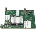 เอชพี 844381-001 InfiniBand 100GB 2-Port 840z Mezz Adapter