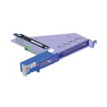 เอชพีอี 866432-B21 PCI Express x8/x16 Riser Kit สำหรับ ProLiant Server