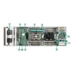 เอชพี 871942-B21 Synergy 480 G10 2SFF NVMe CTO Blade Server