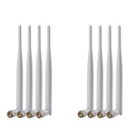ซิสโก้ AH-ACC-ANT-AX-KT Extreme Networks Aerohive - Antenna - WiFi - 5 dB