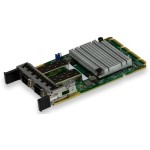 ซุปเปอร์ไมโคร AOC-A25G-b2SG 25Gb Ethernet Controller Dual-port SFP28 Connectors