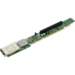 ซุปเปอร์ไมโคร AOC-URN4-m2TS-O 1U Ultra Riser 2-port 25GbE SFP28 Mellanox ConnectX-4 Lx