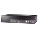 เอพีซี AP7724 Rackmount Automatic Transfer Redundant Switch
