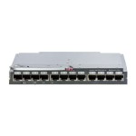 เอชพี C8S46B 16Gb/28c SAN Switch for Blc Systems