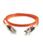 ซิสโก้ CAB-MM-LCLC-25M 72-3990-01 Multimode 25m Cable CAB-MM-LCLC-2