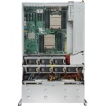 ซุปเปอร์ไมโคร CSE-417BE1C-R1K28LPB Server Chassis 4U Rackmount