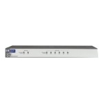 เอชพี J8168A 729-Watts Redundant External Power Supply สำหรับ ProCurve