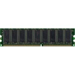 ซิสโก้ MEM-2821-512D 512MB DDR DRAM ECC 184-Pin DIMM Memory Module สำหรับ 2821