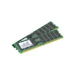 ซิสโก้ MEM-4300-4GU8G 4G to 8G DRAM Upgrade (4G+4G) for ISR 4330,4350