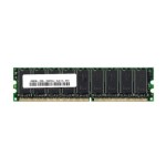ซิสโก้ MEM2800-256D 256MB DDR ECC DRAM 184-Pin DIMM Memory Upgrade สำหรับ 2800