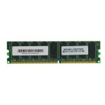 ซิสโก้ MEM2811-256U768D 512MB DDR DRAM ECC 184-Pin DIMM Memory Upgrade สำหรับ 2811
