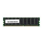 ซิสโก้ MEM2821-1GB 1GB Kit (2 X 512MB) DDR DRAM ECC 184-Pin DIMM Memory