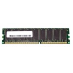 ซิสโก้ MEM2851-512D 512MB DDR DIMM Memory Upgrade สำหรับ 2851 Series