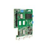 เอชพีอี P39568-B21 Enterprise NVMe boot storage controller สำหรับ Synergy