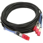 เดลล์ P8T4W 40GbE QSFP+BREAKOUT
