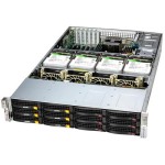 ซุปเปอร์ไมโคร SSG-621E-ACR16H Intel Xeon Scalable 4th/5th Gen Dual Socket LGA-4677 CPU