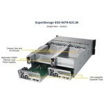 ซุปเปอร์ไมโคร SSG-947R-E2CJB Server Chassis 4U Rackmount