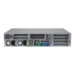 ซุปเปอร์ไมโคร SYS-220U-TNR Intel Xeon Scalable 3rd Gen Dual Socket LGA-4189 CPU