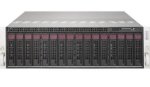 ซุปเปอร์ไมโคร SYS-5038MR-H8TRF SuperServer X10SRD-F 3U 16x 2x3.5/2.5
