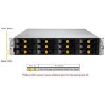 ซุปเปอร์ไมโคร SYS-620C-TN12R CloudDC SuperServer X12DDW-A6 2U 12x3.5/12xNVMe