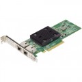 [4XC7A08245] ราคา จำหน่าย ThinkSystem Broadcom 57454 10GBASE-T 4-port PCIe Ethernet Adapter